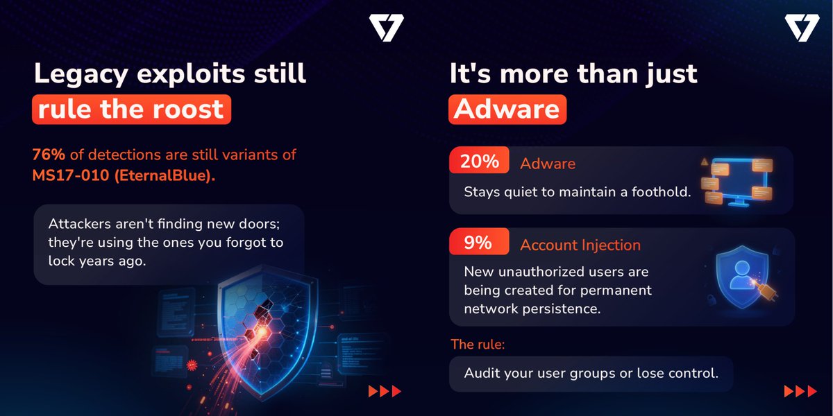 K7 Computing tweet media