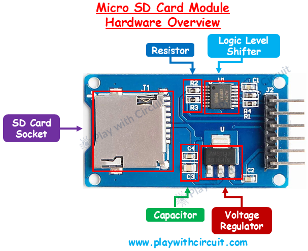 PlayWithCircuit tweet media