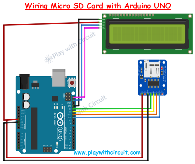 PlayWithCircuit tweet media