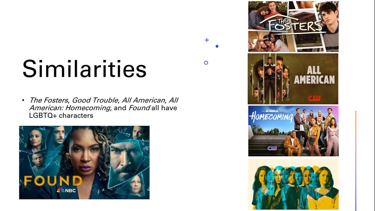 beemattward's tweet photo. I did a little something for my Mastery course. #TheFosters #GoodTrouble #AllAmerican #AllAmericanHomecoming #NBCFound #FoundNBC https://t.co/r5lAoYtQ9P