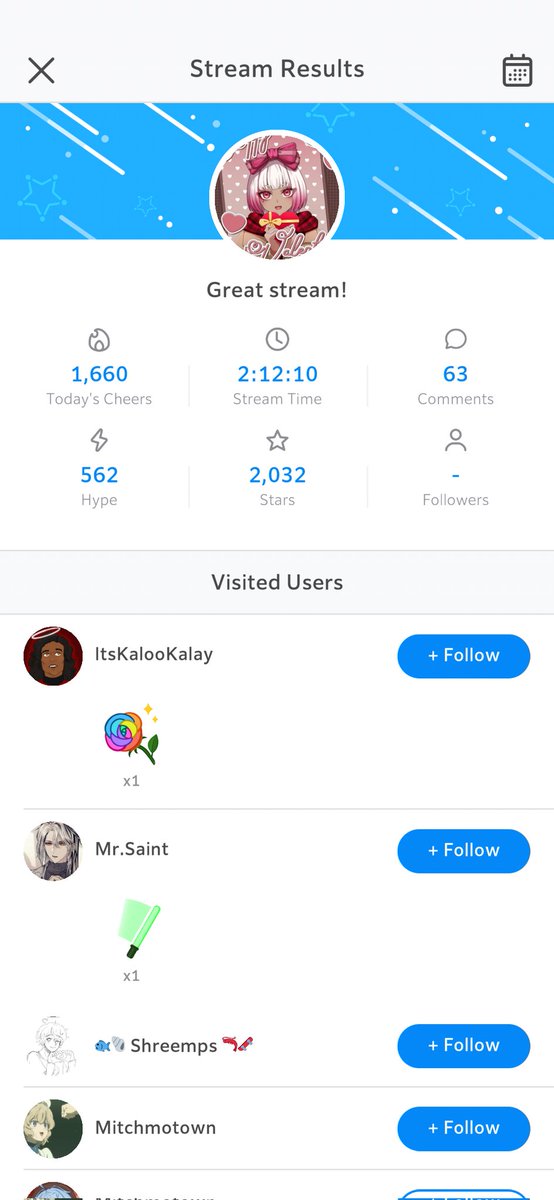 Tysm for accompanying me into my journey in Omori! We finally got out of Sweetheart's basement!