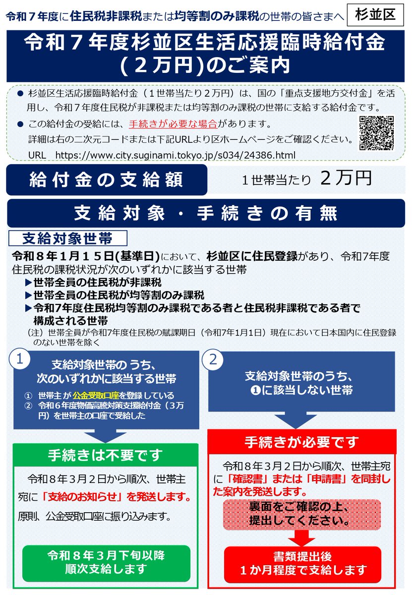 杉並区生活応援臨時給付金 を 支給します📣 ＼ 令和7年度住民税非課税