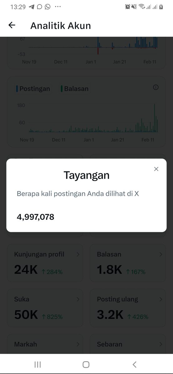 cann🌷 tweet media