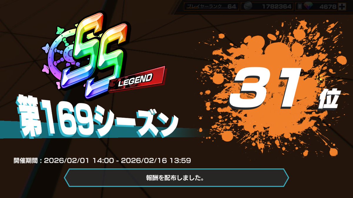 taco05taco's tweet photo. 遅くなりましたが…
同盟結成4周年を迎え、無事にランカーを獲得することができました！✨

さらに、4回目の同盟ランキングTOP 10にもランクインでき、感激の気持ちでいっぱいです！😭

これもひとえに、部屋張りや固定に参加してくれた皆さんのおかげです。

心からありがとう🫂 https://t.co/1M1R93iTUY