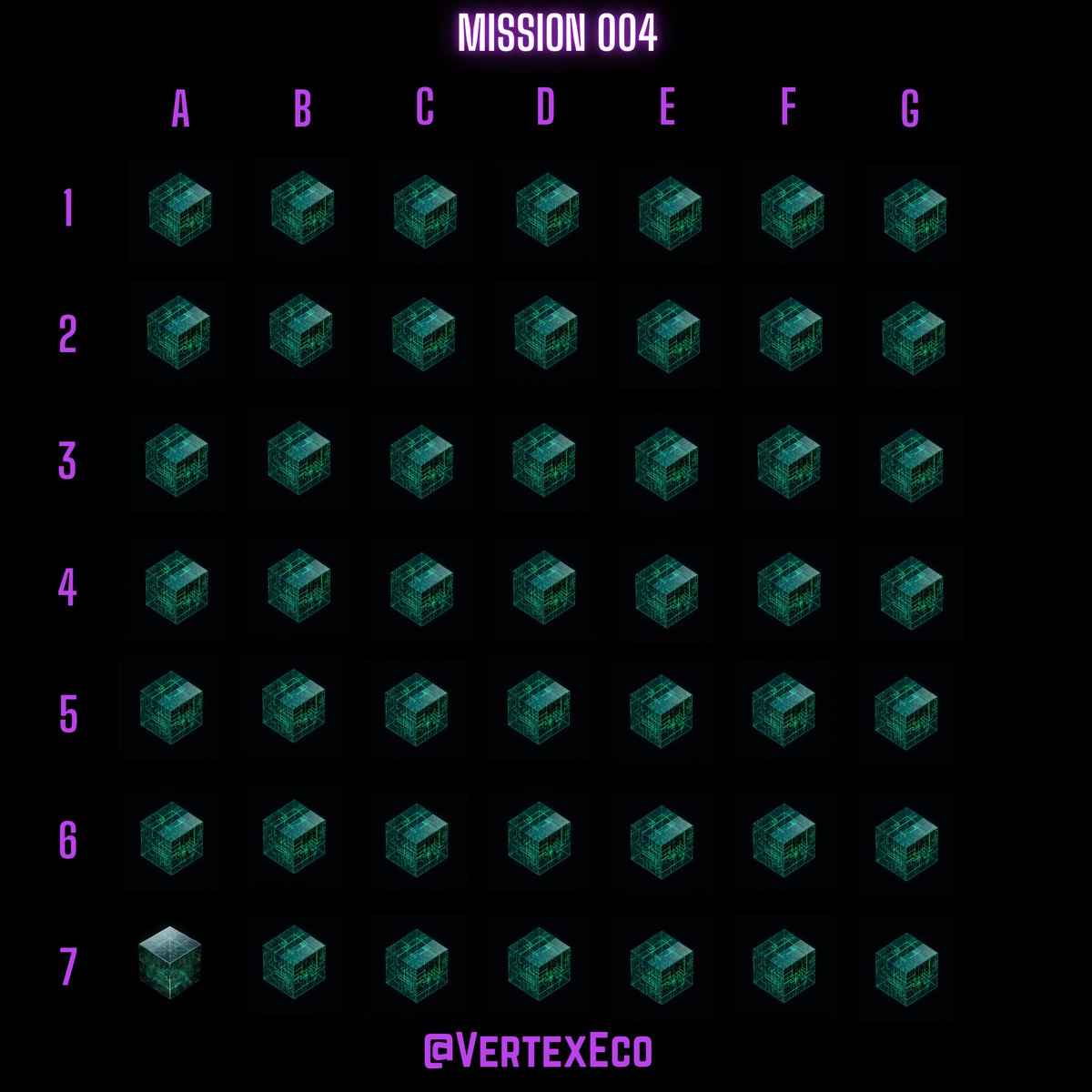 VertexEco tweet media