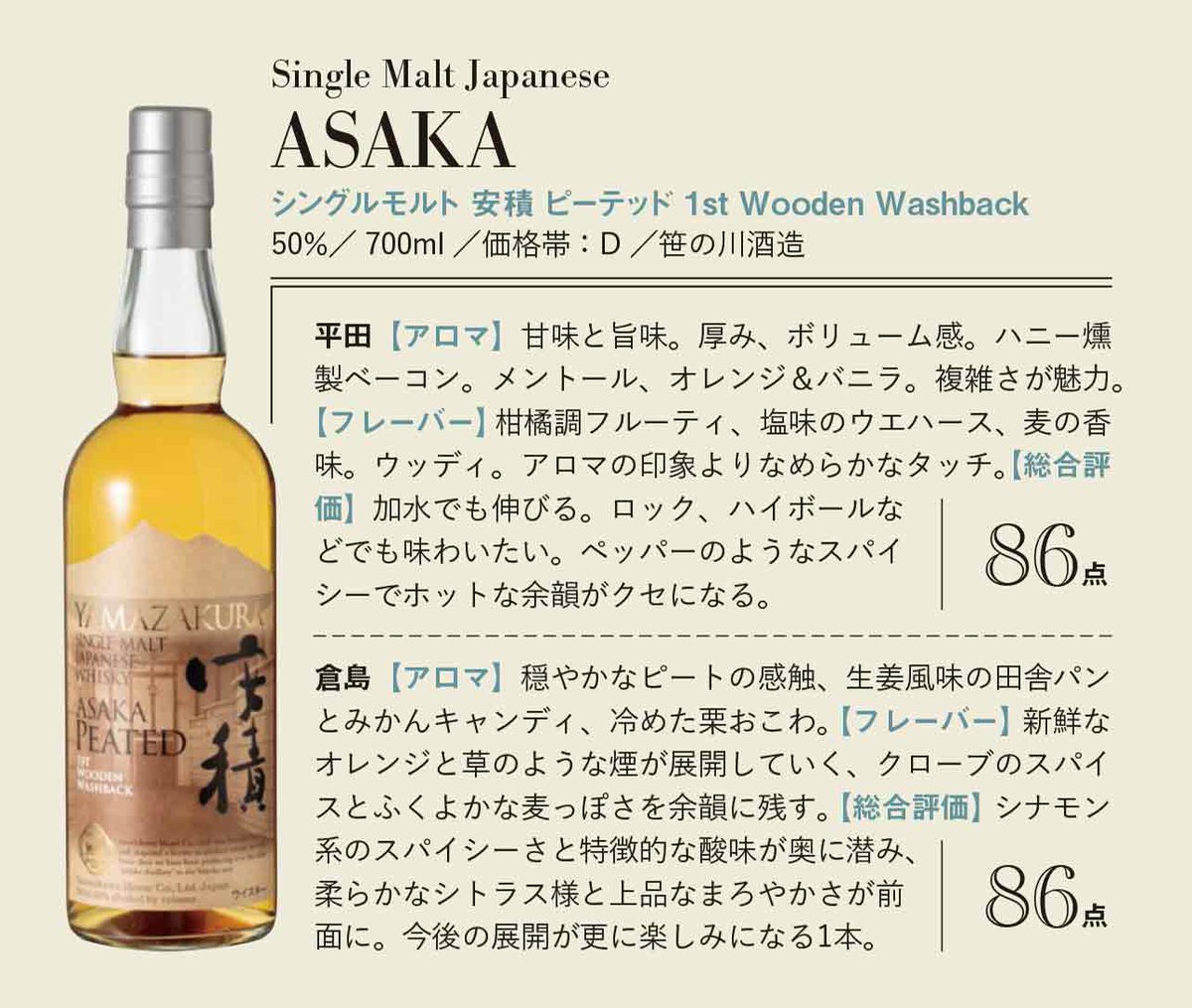 ウイスキーガロア (@_whiskygalore) / Posts / X