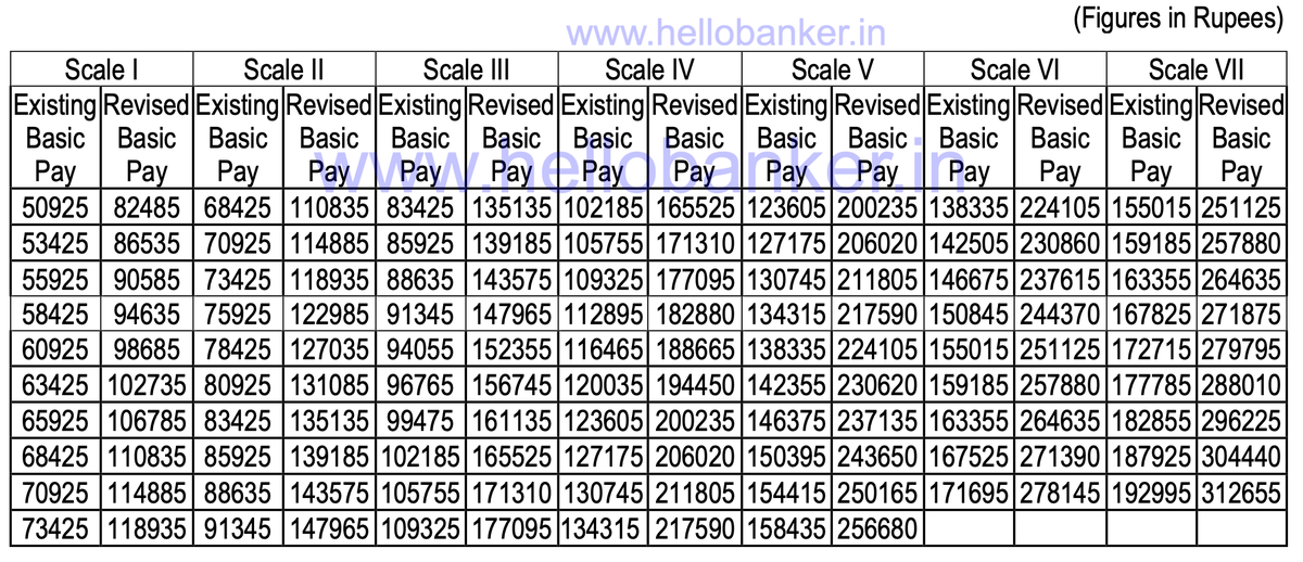 Hellobanker tweet media