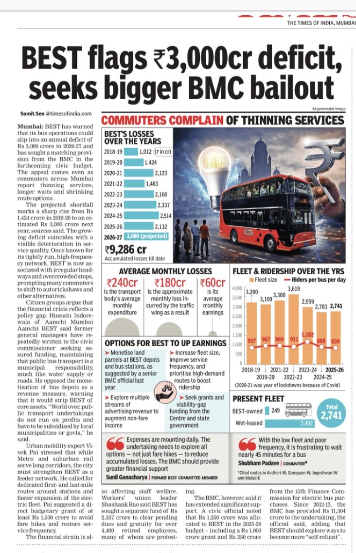 ⁦<a href="/mybmc/">माझी Mumbai, आपली BMC</a>⁩ ⁦<a href="/myBESTBus/">BEST Bus Transport</a>⁩ ⁦<a href="/myBESTElectric/">BEST Electricity</a>⁩ ⁦<a href="/CMOMaharashtra/">CMO Maharashtra</a>⁩