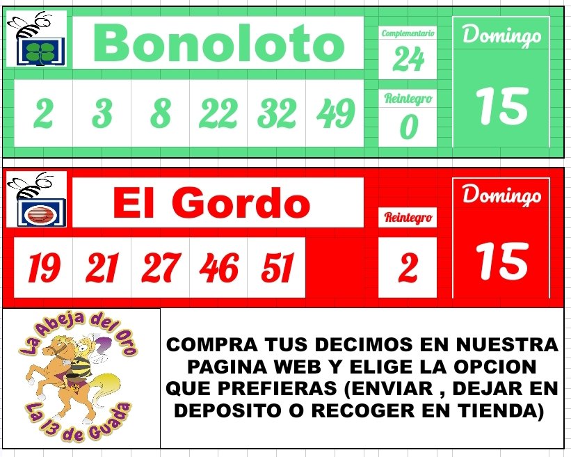 La 13 De Guadalajara (La Abeja Del Oro) (@13_abeja) on Twitter photo 