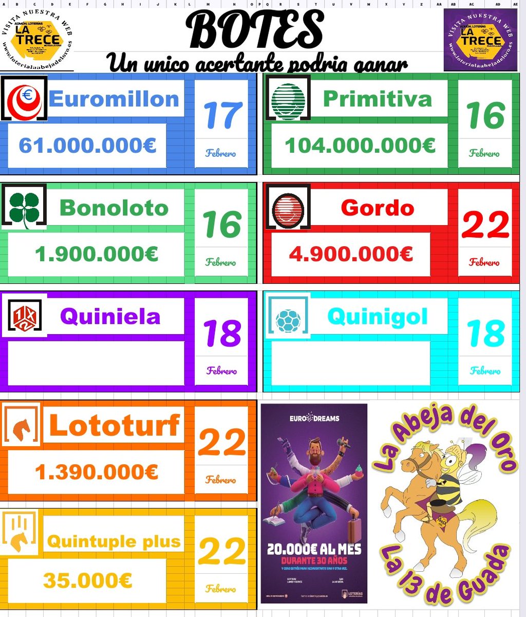 La 13 De Guadalajara (La Abeja Del Oro) (@13_abeja) on Twitter photo 