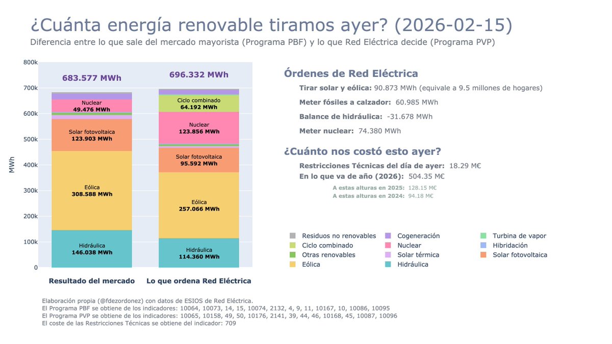 The Good MAFO tweet media