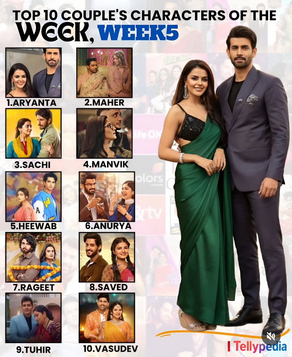 Keep slaying babies 🔥💗

#NamikPaul #PriyankaChaharChoudhary #AryAnta #Naagin7