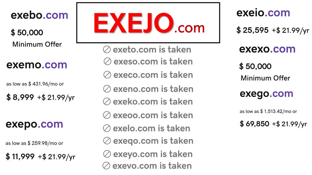 tribeofthought's tweet image. Are you on a #bargainhunt for a brandable 5-letter #domainname? Compare &amp;amp; decide!

EXEJO.com

Buy now: shorturl.at/etBS8

#DomainsForSale #DomainForSale #DigitalAssets #investing #NFTCommunity #NFTs #AffiliateMarketing #InvestSmart #exejo #Bargain