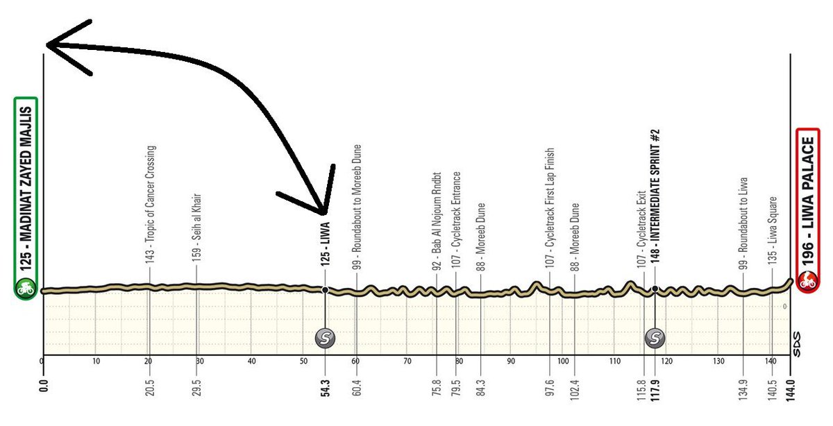 Diego Vos tweet media