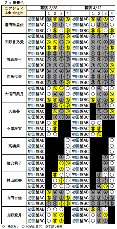 海苔茶漬け (@k144441) / Posts / X