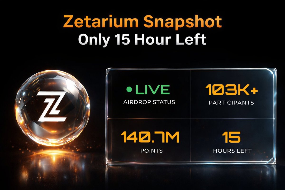🚨 ZETARIUM SNAPSHOT — FINAL 15 HOURS LEFT! ⏳🪂

After this, the AIRDROP ENDS 🔥

📊 Leaderboard Status:
👥 Total Users: 103K+
💎 Total Points: 140.7M
⏰ Time Remaining: 15 Hours

What’s your current rank? Drop it below 👇
#Zetarium 
<a href="/Zetarium_/">Zetarium</a> 
$ZET