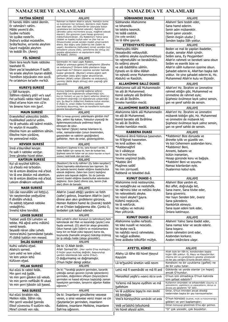 Namaz sure ve dua anlamları
Galerinizde bulunsun