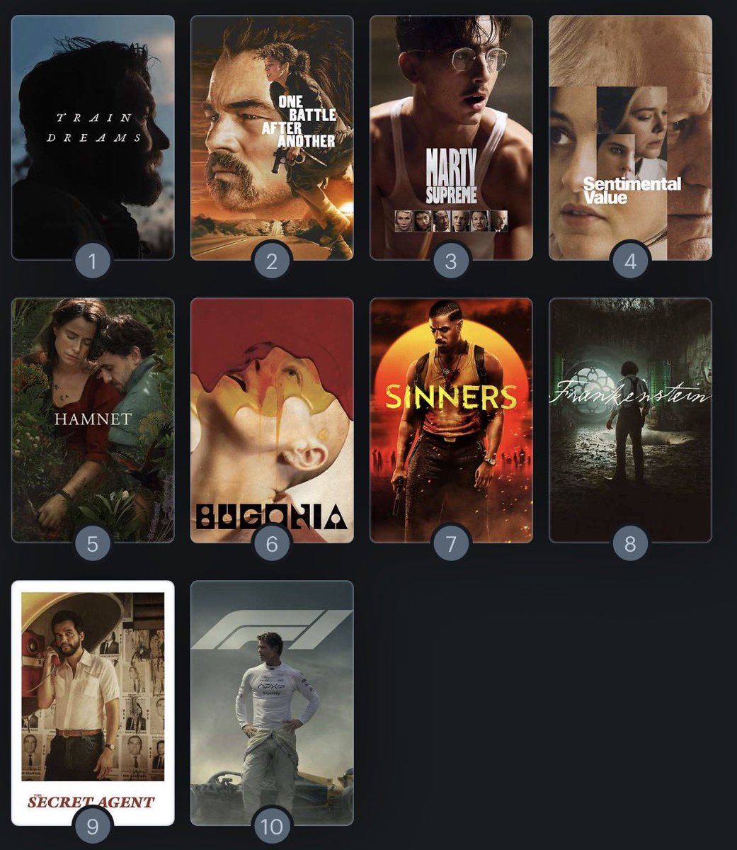 My ranking of the Best Picture nominees for the 2026 Oscars
