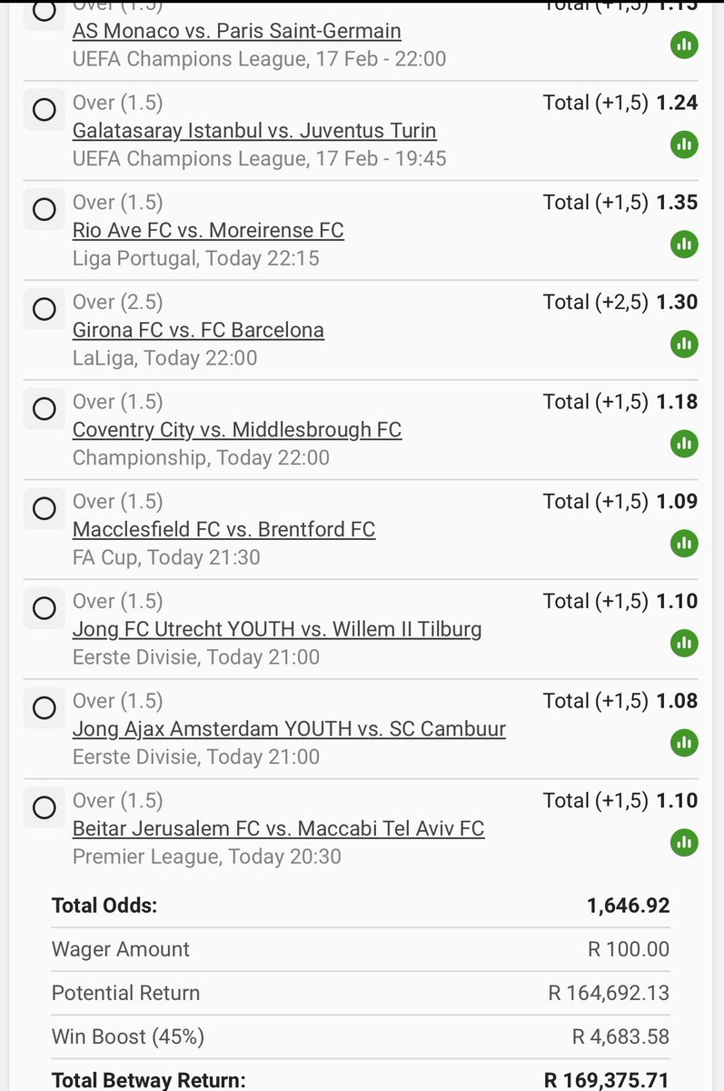 Jeremiah_b_off's tweet photo. Over 1.5 goals👌✅

BW3CD928C8🔥🤞🏿

Register with Betway verified link👉🏿 https://t.co/aRwqkz9C6w https://t.co/PaEmMTptZp
