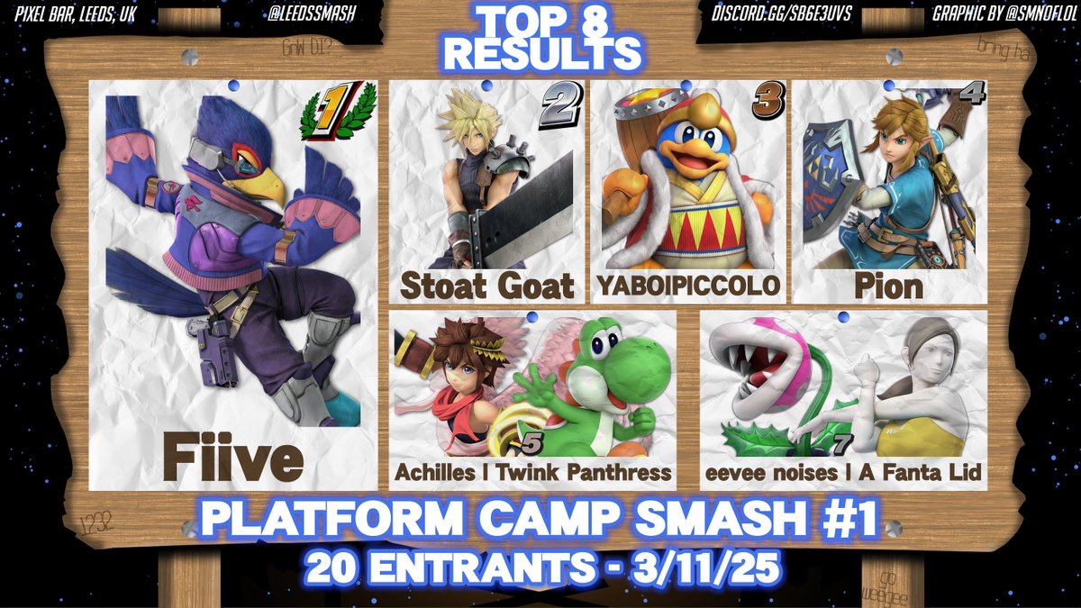 Apologies for the delay, but,

TOP 8 GRAPHICS FOR PLATFORM CAMP ARE FINALLY HERE!

Congratulations to Fiive for his win at the first Platform Camp Smash!