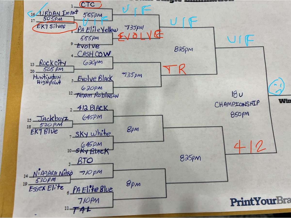 Urban Impact-CRU 7v7 tweet media
