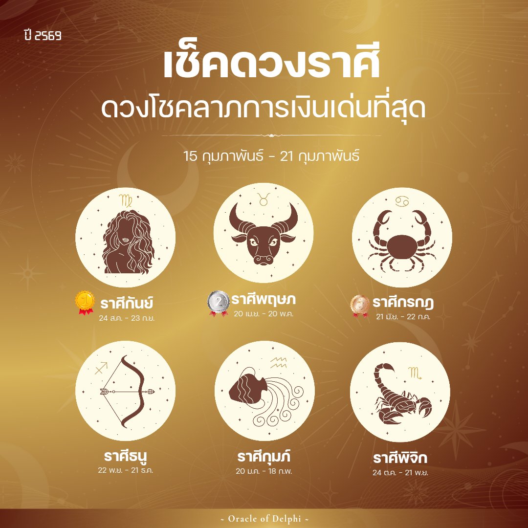 6 ราศี ดวงโชคลาภการเงินเด่นที่สุด ช่วง 15 กุมภาพันธ์ 2569 - 21 กุมภาพันธ์ 2569✨💰

พิมพ์ 999 เพื่อรับคำทำนาย🌷💖