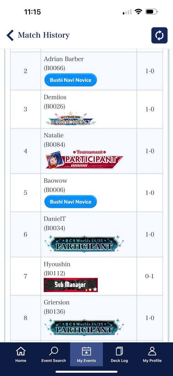 BCS Toronto 5th place with CrestRose. Ending my last premium BCS by finally getting a top in this format even if I did have the Swiss lineup from hell. 
#VGTopDecks