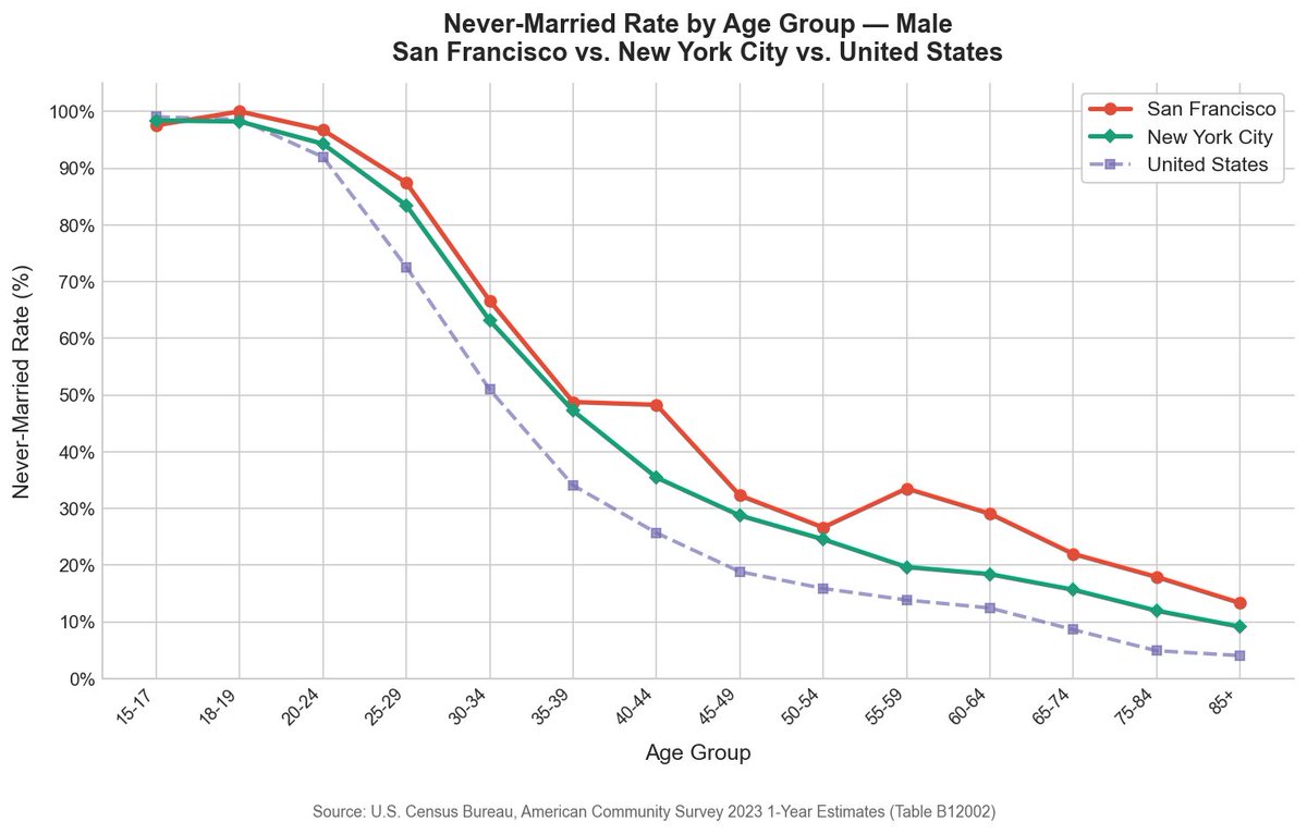 Ali Shobeiri tweet media