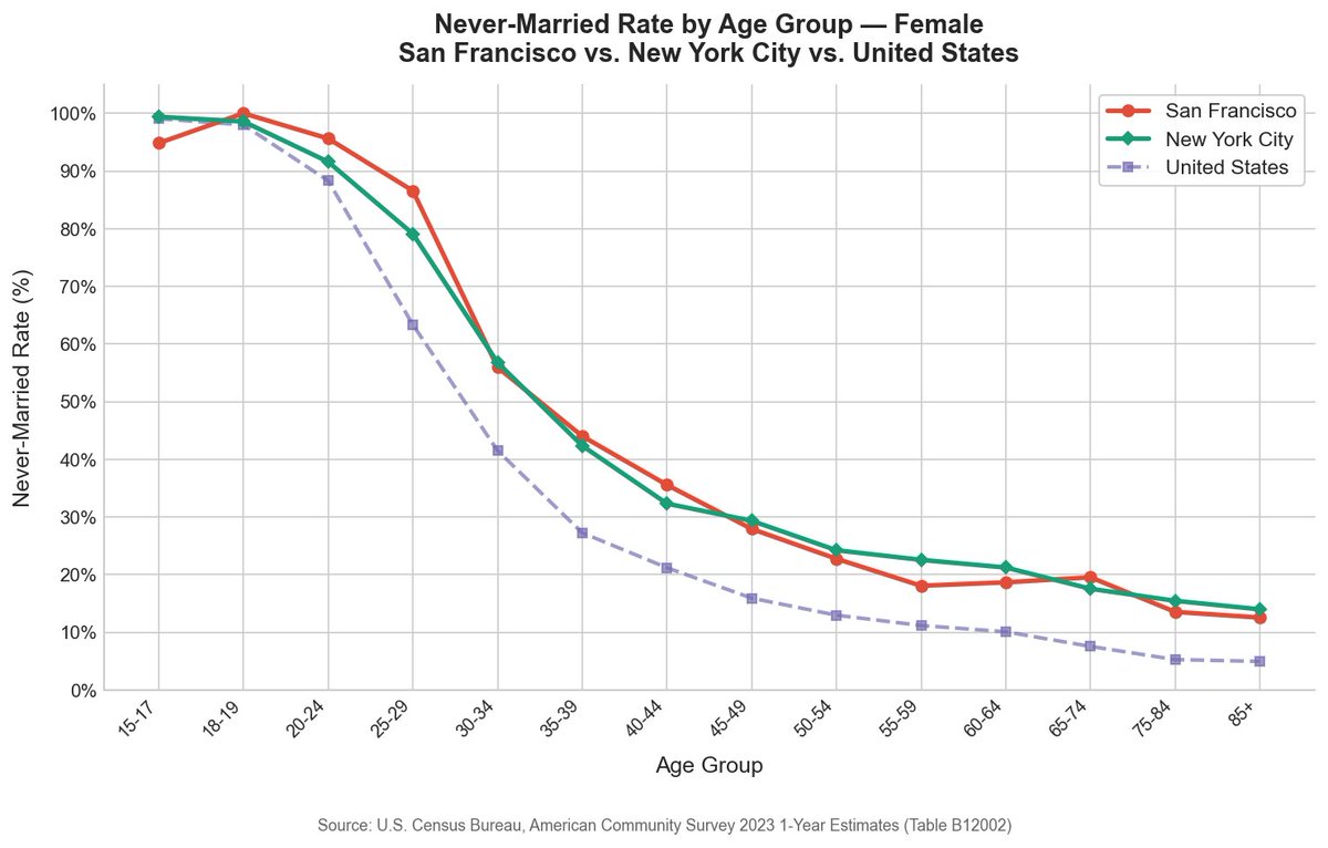 Ali Shobeiri tweet media