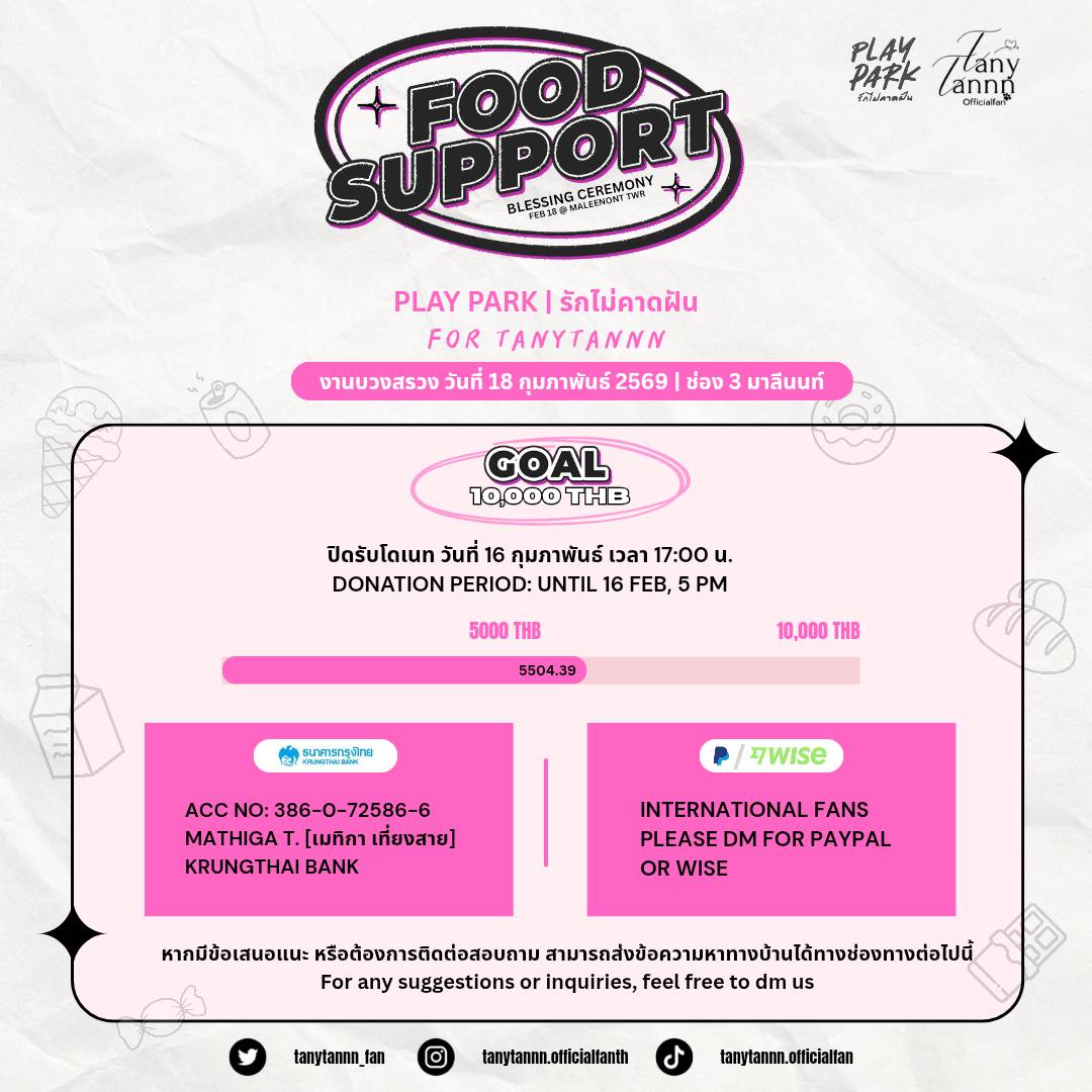 📣 Update ยอดโดเนทProject Support for TANYTaANNN🦊
งานบวงสรวง #PlayParkTheSeries 18 ก.พ 69 @ ช่อง3 ตึกมาลีนนท์  

🗓️ 16 ก.พ  69 
💰ยอดโดเนท  5,504.39 บาทค่ะ 

ขอบคุณทุกคนที่คอยซัพพอร์ตและส่งพลังใจให้น้องแทนเสมอเลยนะคะ 🙏💖
#tanytannn #แทนดวงแก้ว