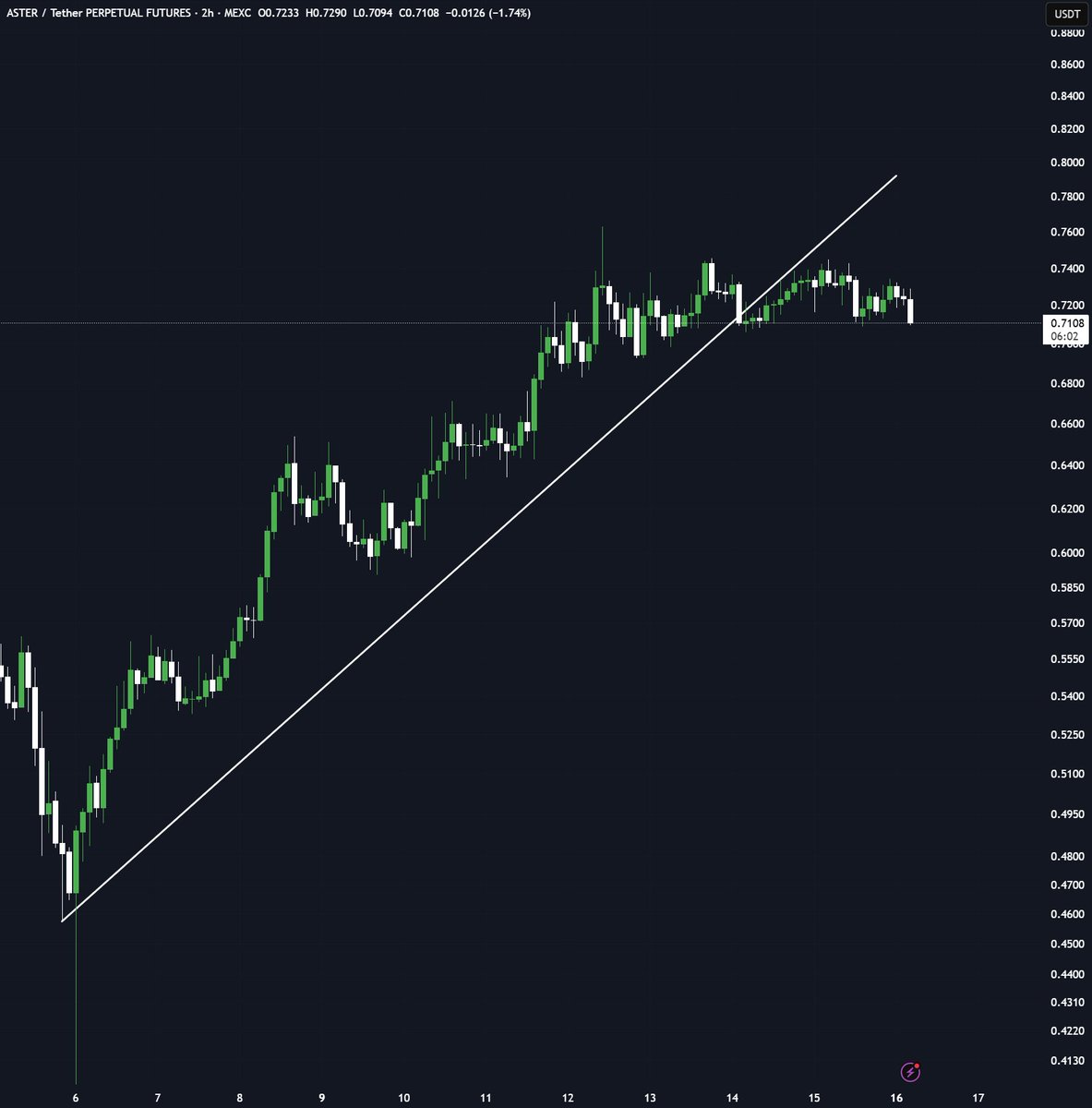 DrBullZeus tweet media