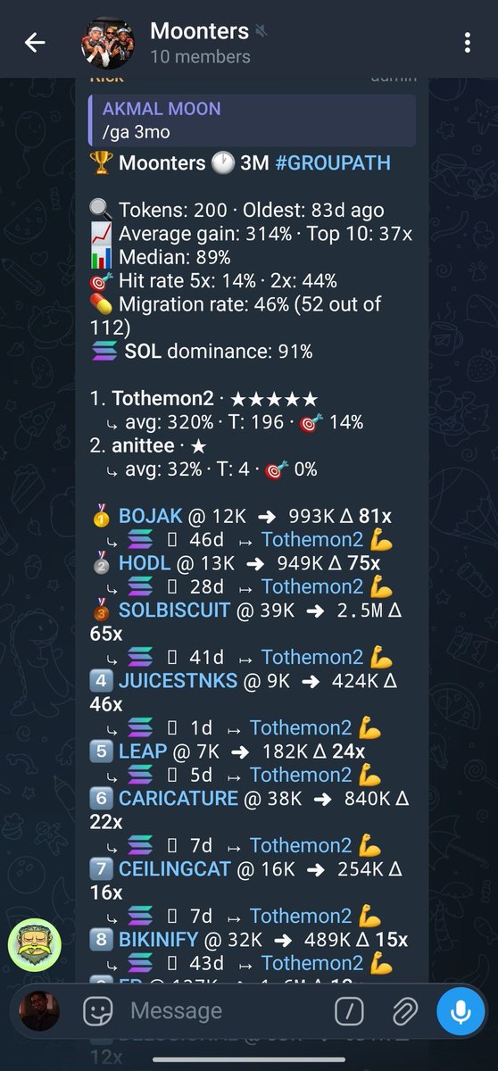 AKMAL MOON tweet media
