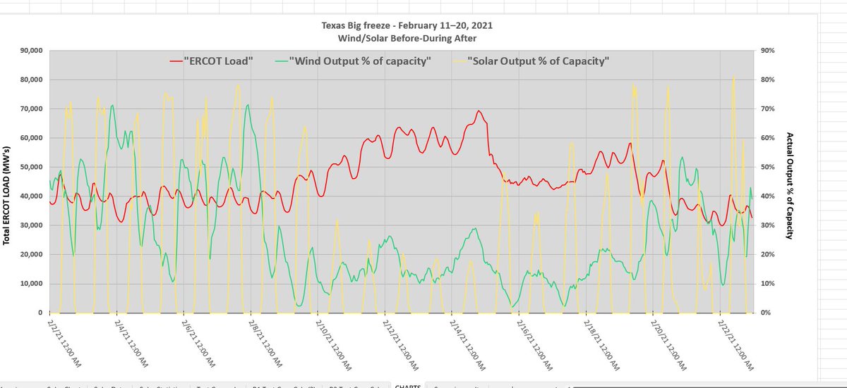 J Toomey tweet media