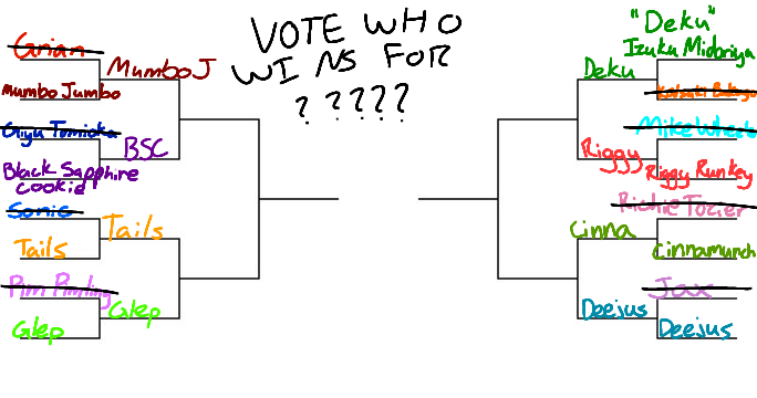 ROUND 2!
POLLS IN REPLIES