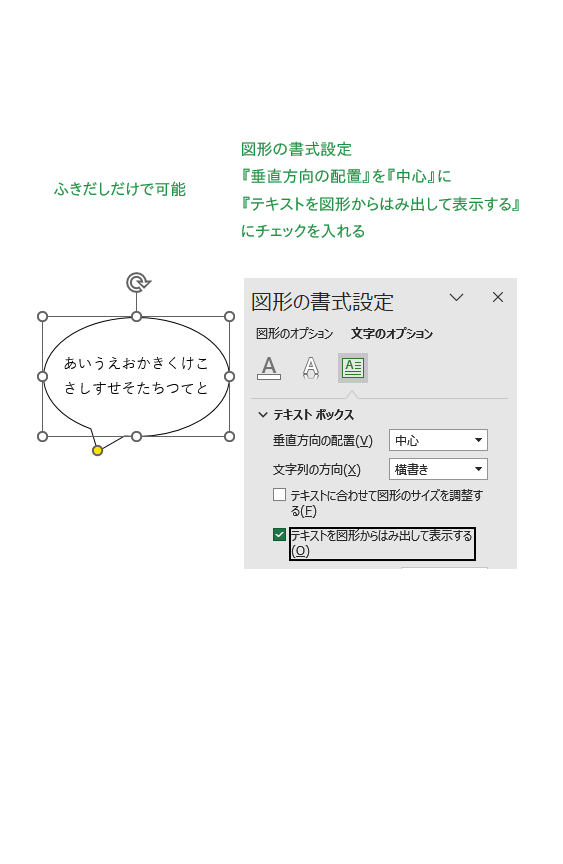 私は長年、図形のふきだしにぴったり文字を入れる為に、背景色が透明の「文字用の四角形」を作って上に重ねていました。

実はこれ、ふきだしの設定を変えてやれば良い感じに文字が収まるそうです
そして印刷に強いです

早く言ってよぉ～! 