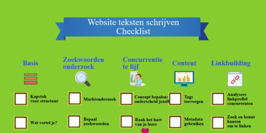 Tekstbureau FormuleM 💬 tweet media