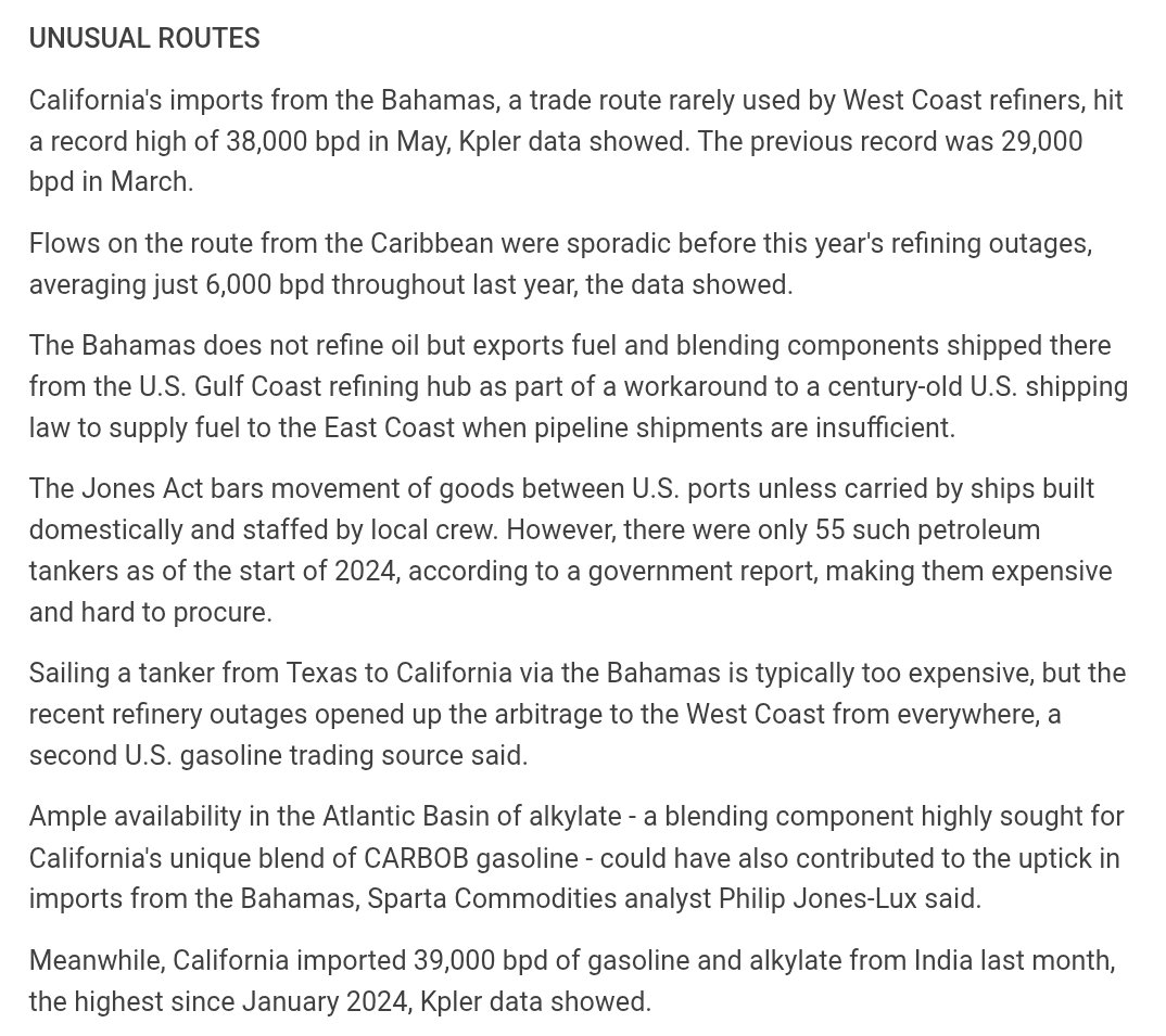 The amount of oil California gets from any state outside of Alaska is a rounding error.
Refined products (⛽ etc) are usually too expensive to import from the Bahamas (by way of Texas), and they're only 5% of imports on the best/worst day.
archive.ph/xUq5n