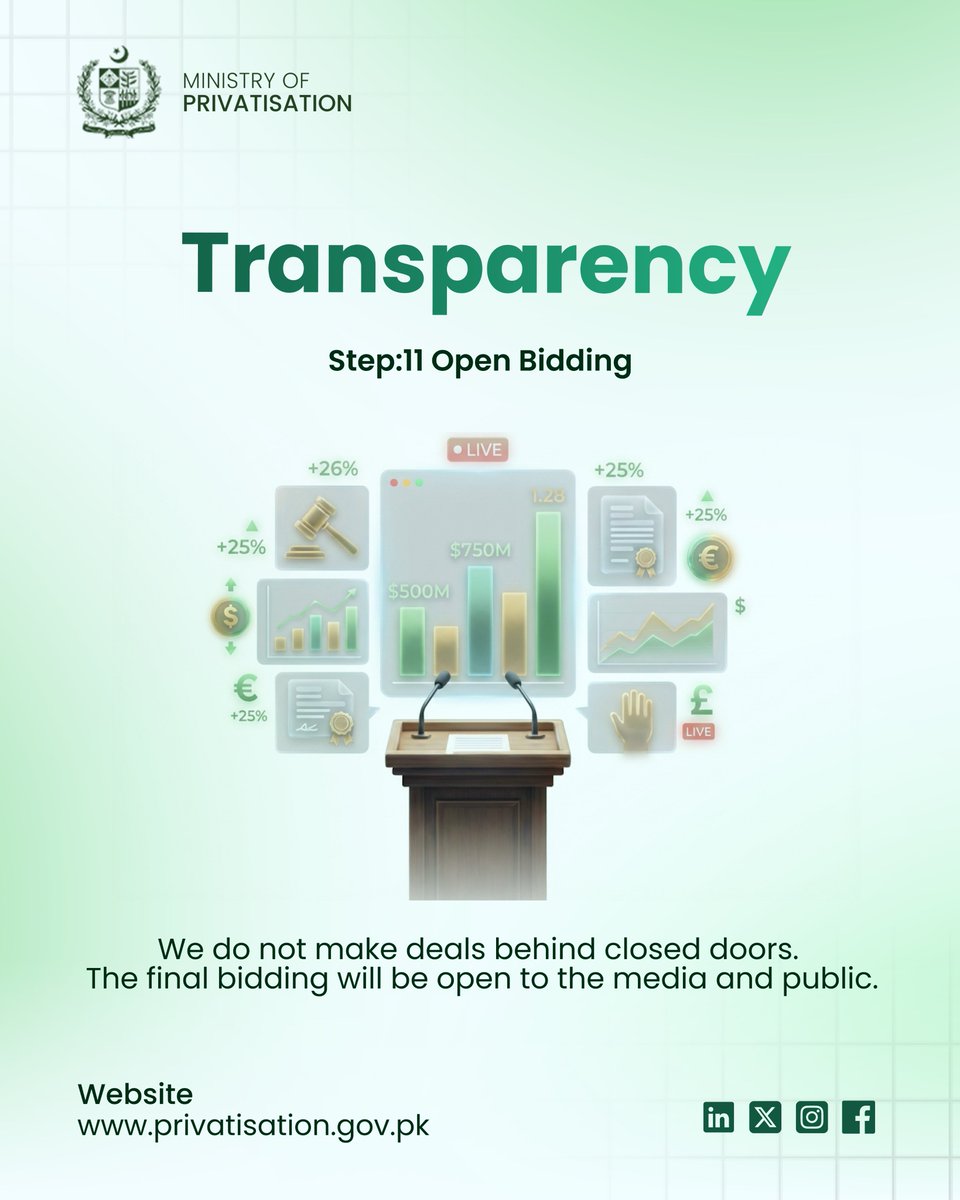 Ministry of Privatisation, Government of Pakistan tweet media