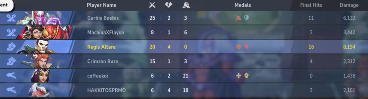 Altare's aim is SO damn good, an opponent in their last match was convinced cheating was involved, LMAO! Man, if only this homie knew that Altare literally just installed and started playing the game for the first time TONIGHT. He's just that cracked!