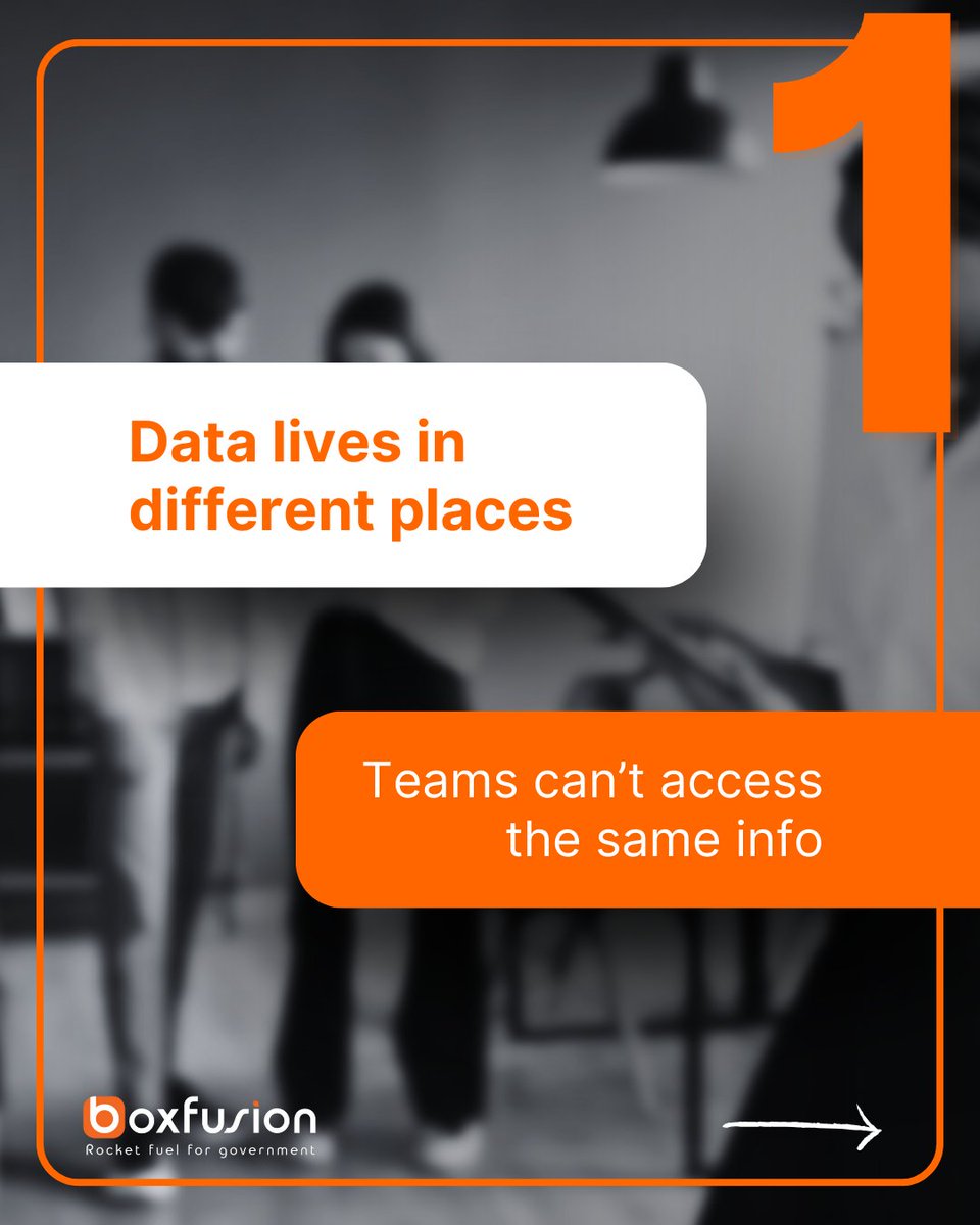 Boxfusion tweet media