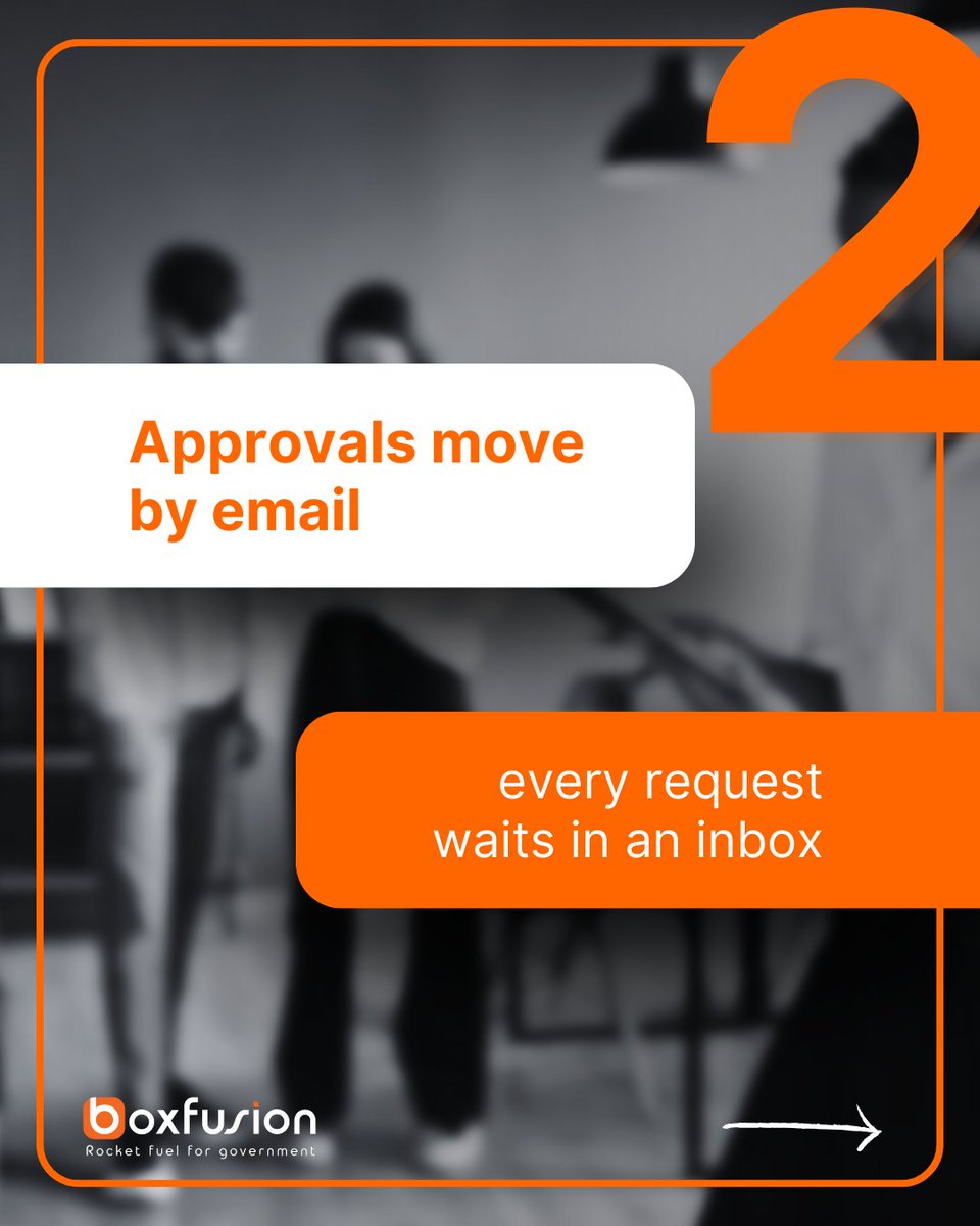 Boxfusion tweet media