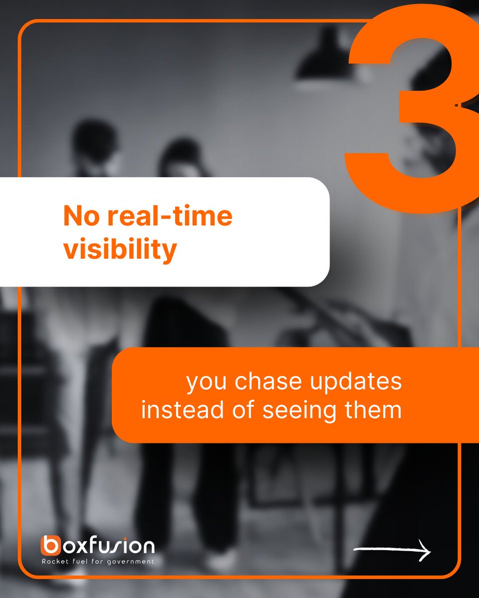 Boxfusion tweet media