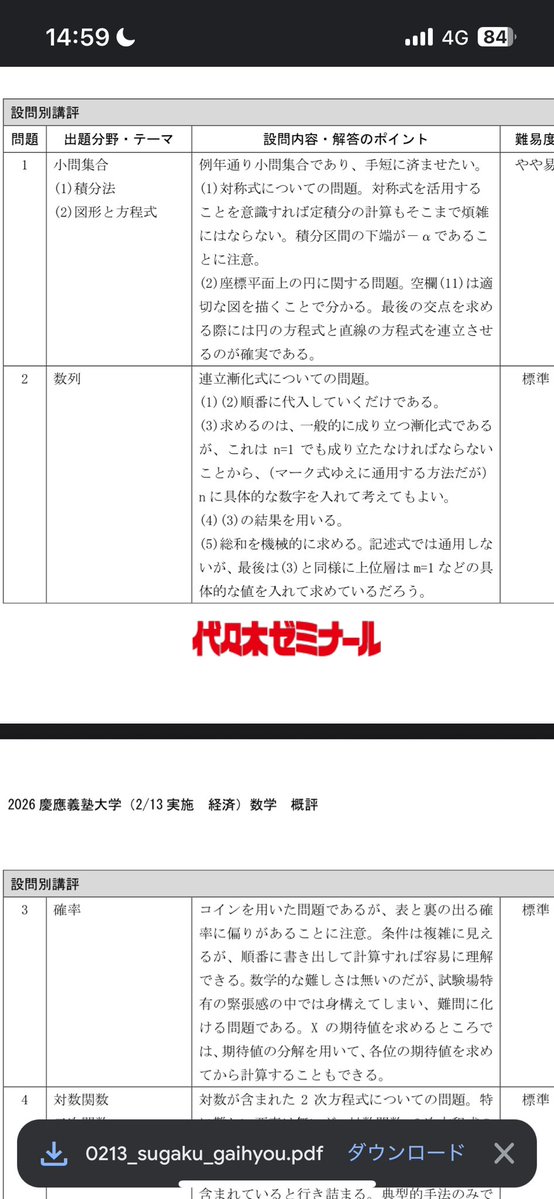 慶應経済の数列って代ゼミが言うようにマーク部分適当に文字で置いてn