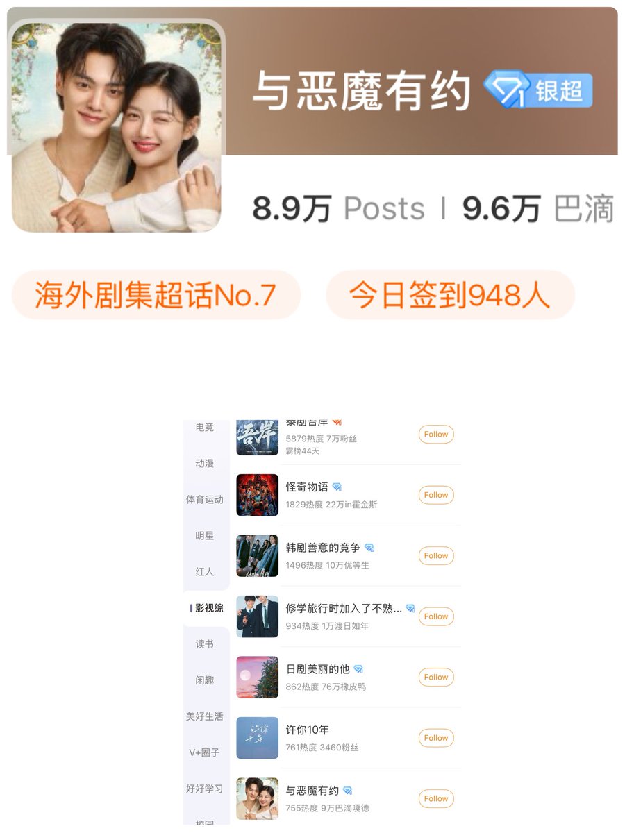 เกิดไรขึ้นค่ะ อยากใส่ใจ
ทำไม my demon ขึ้นมาอันดับ 7 
รึเพราะ 14 กุมภา น้องยูจองโพสวาเลนไทน์แฟนๆก็เลยคิดถึงโดโดฮีเหรอค่ะ 🥰