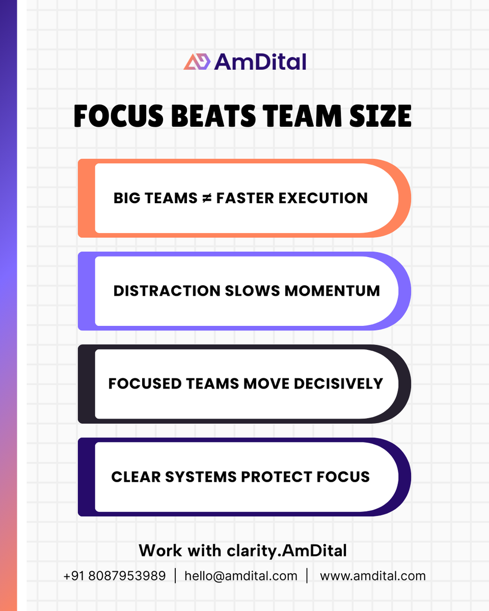 amdital's tweet photo. One calm workspace.
Clear focus. Faster execution.
Get in Touch with Us
📞 Call: +91 8087953989
📩 Email: hello@amdital.com
🌐 https://t.co/fEiC7GAX0D
#focusmatters #smartteams #futureofwork #businessclarity #worksystems #productivityculture #amdital https://t.co/Dqd5U4sZ9W