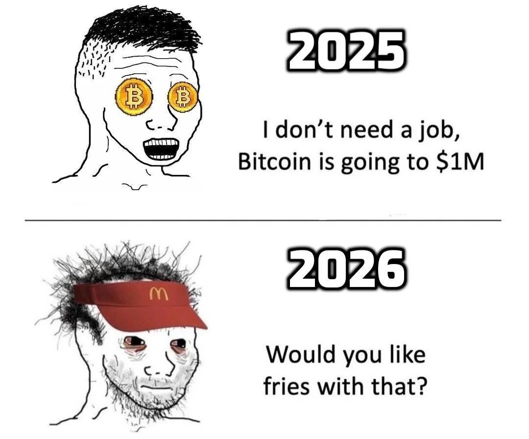 Simon60_90's tweet photo. #bitcoin #Cryptos #Ethereum https://t.co/50zxDJCibt
