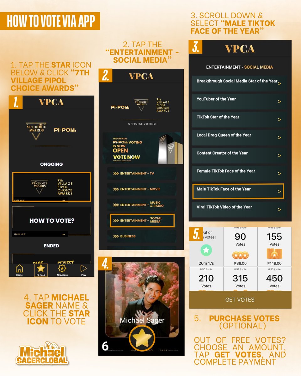 MICHAEL SAGER GLOBAL tweet media