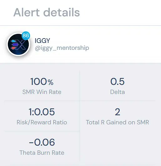 maksud144's tweet photo. **100% win rate on $SMR alerts — consistency like this is why traders follow IGGY. 

Catch the next move inside Xtrades. 👉 ** https://t.co/FW46TuEGRF https://t.co/8Zlbhp1EVo