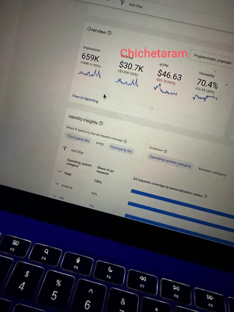 One of the fastest ways to grow in business is to watch the people already ahead of you.

A lot of people ignore this, but it’s powerful.

Your competitors are already testing ideas, spending money, figuring out what works and cutting what doesn’t. That process leaves clues.

If