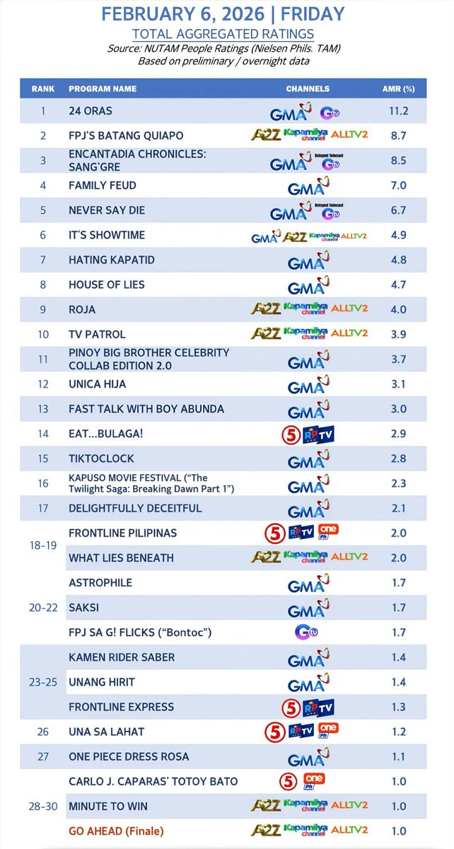 Yera Calma tweet media